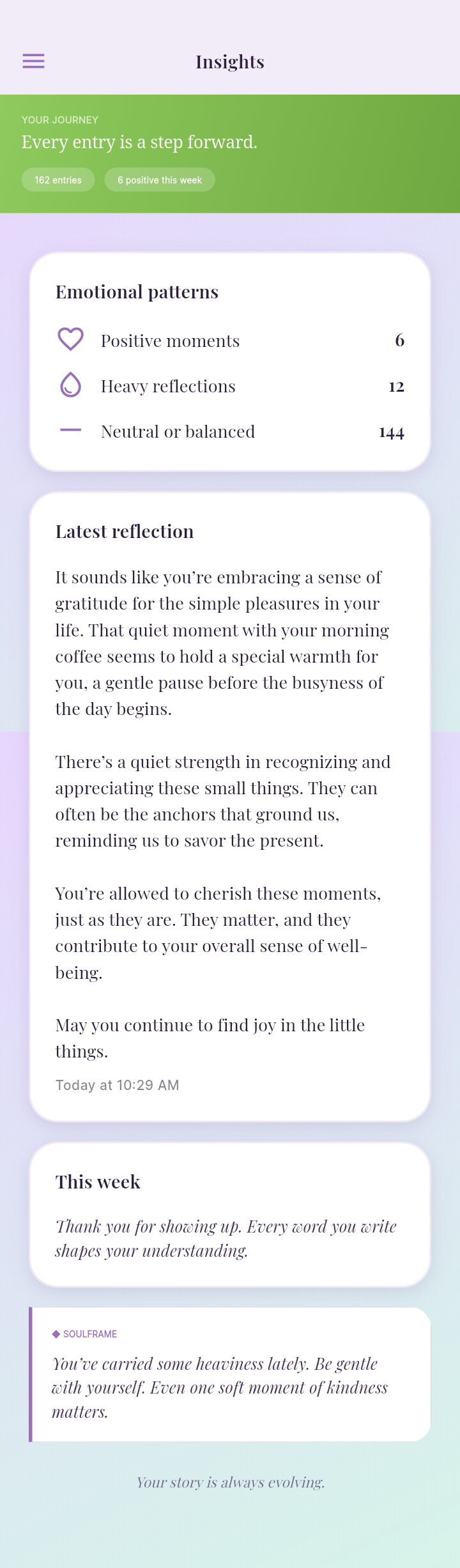 See your emotional patterns